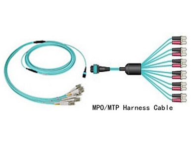 High-density MPO/MTP Cabling Assemblies in Data Centers