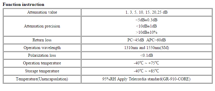 Fiber Optic Attenuator