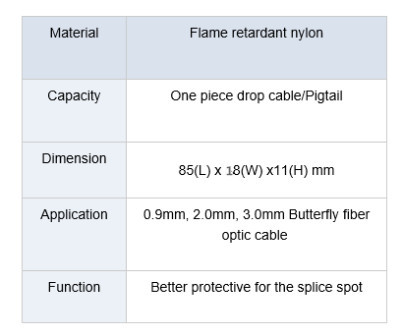 FTTH Splice Protector