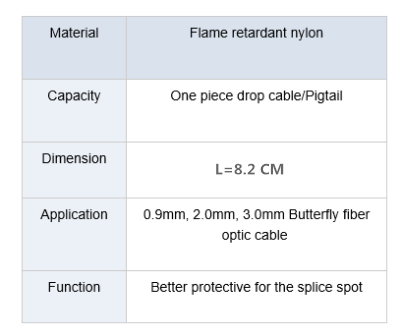 FTTH Splice Protector